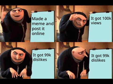 A random Gru meme