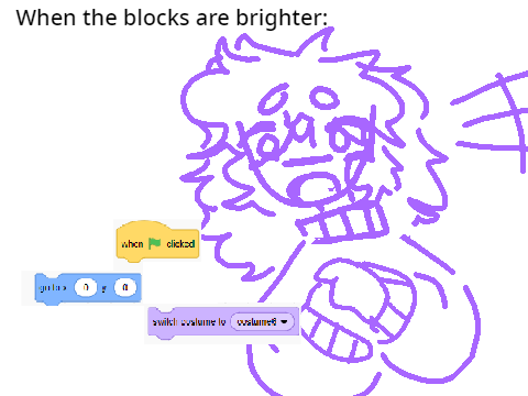when-