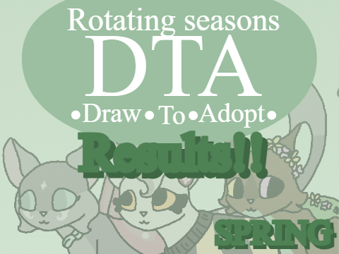 DTA Results -- Spring Batch