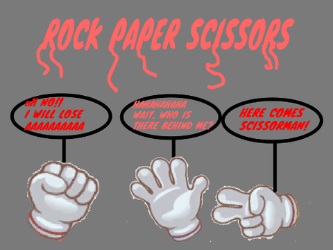 Rock Paper Scissors!