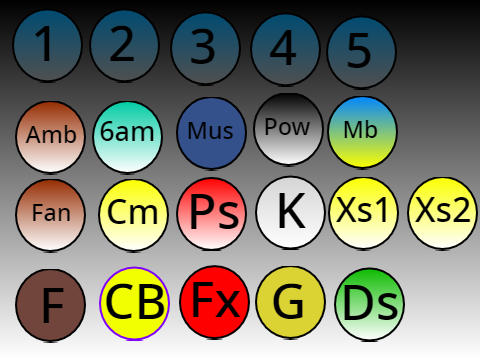 FNAF1 SOUNDBOARD