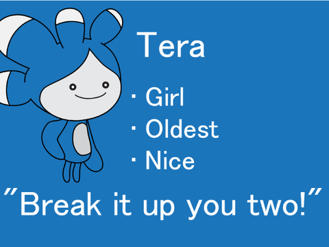 giga and tera audition