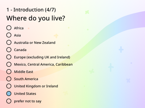 ✧.* ✎ ❝ neurodiversity survey filled out! ❞