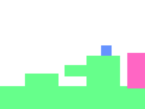 Classic Platformer But Twist Part 1