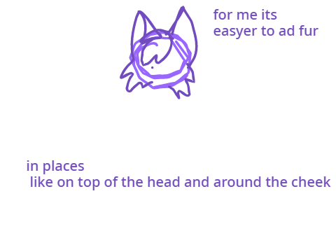how to draw a cat PART 1