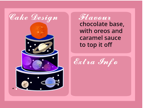 Astronomy Cake Design | astrojames