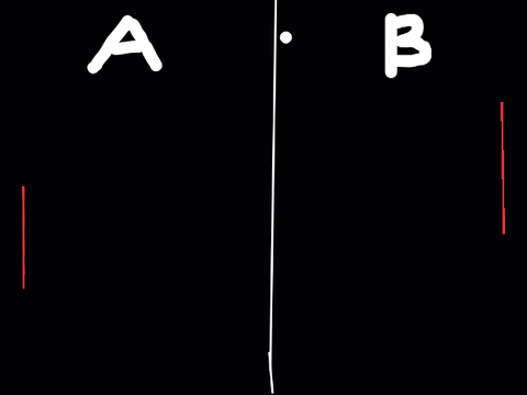 The pong game