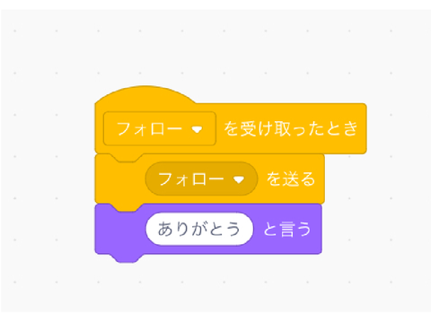 フォロバします