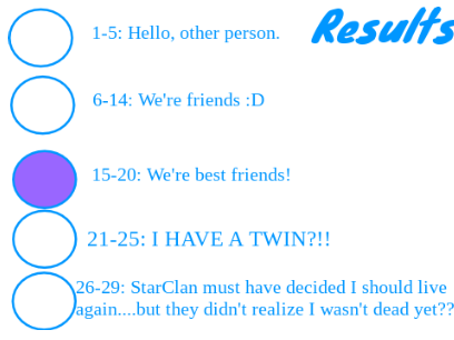 How Starlight Are You? remix