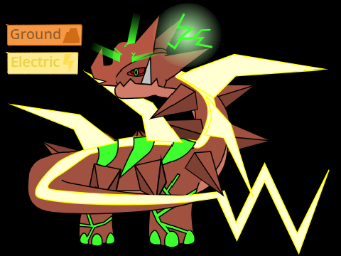 Gigoudetric final design + music