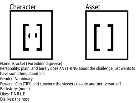 bracket man