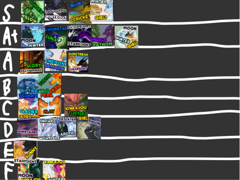 WOF ship tier remix
