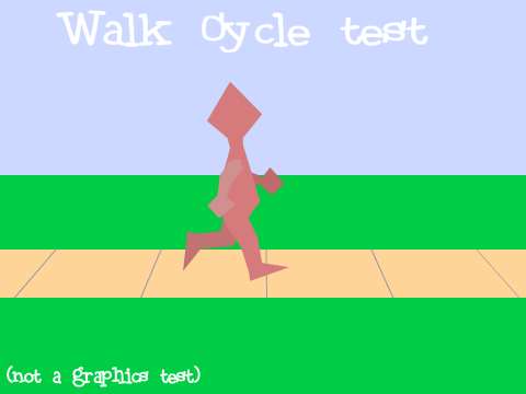 Walk cycle