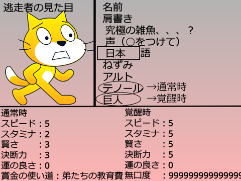 逃走中アニメ 参加シート #all #animation #animations  remix