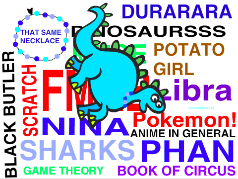 ALL FEAR THE GRACEOSAURUS remix