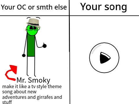 Me