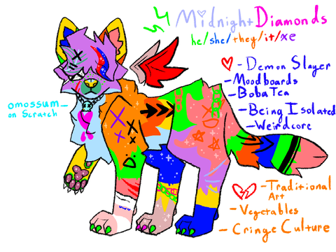 my characters lol
