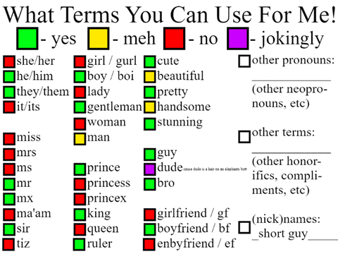 What Terms You Can Use For Me :>