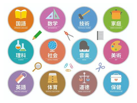 好きな教科はー？
