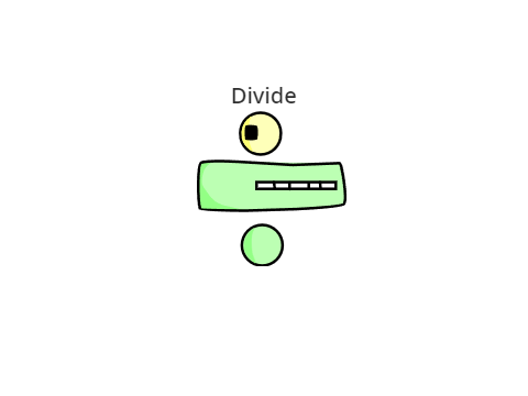 Divide cuz why not...
