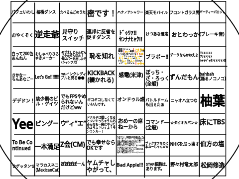 あなたはどれだけネットミームを知っているか？ remix