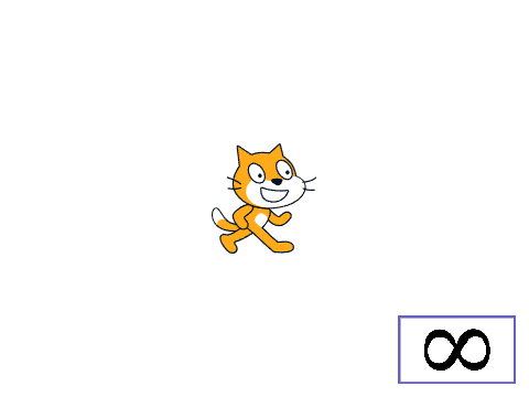 (Forums) Infinite sizing