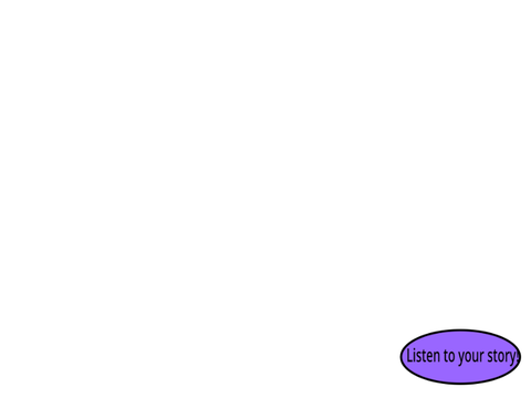 Let's Write A Story On Scratch!