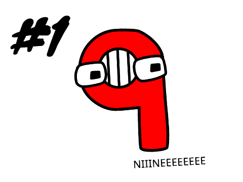 Top 5 characters I created