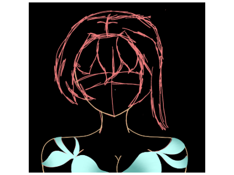 the progress