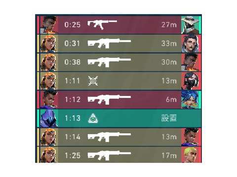 またもやACE