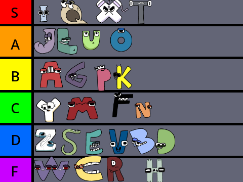 create an alphabet lore tier list remix