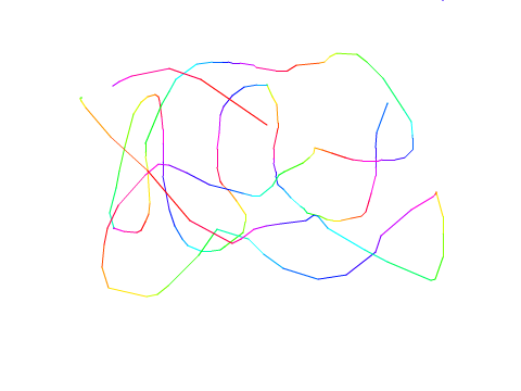 Your pastel