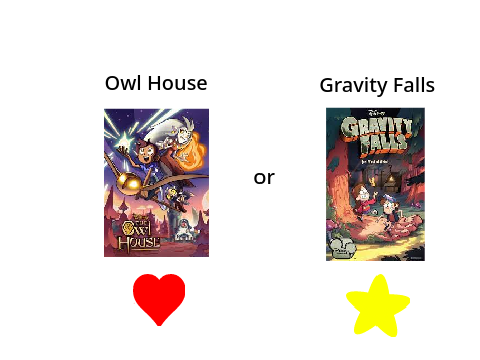 Gravity Falls vs Owl House