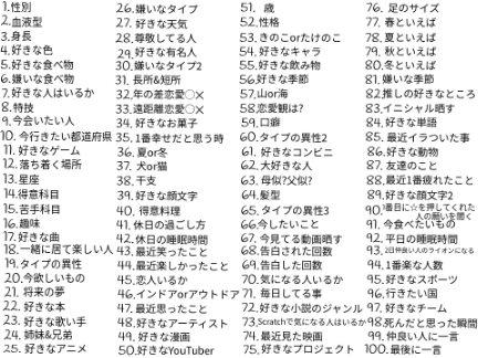 参照数で晒します