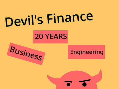 Devil's Finance - Demo