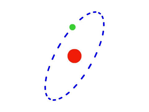 3D Pen Orbital