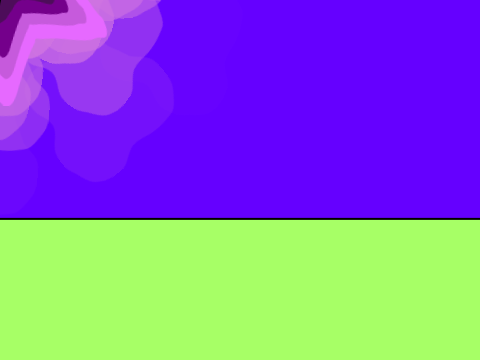 HGHG