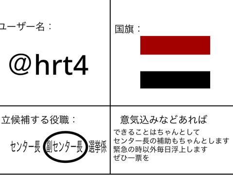 国際次元定期選挙立候補シート　2023年7月版 remix