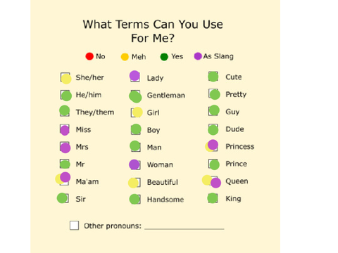 What Terms Can You Use For Me? (remix)