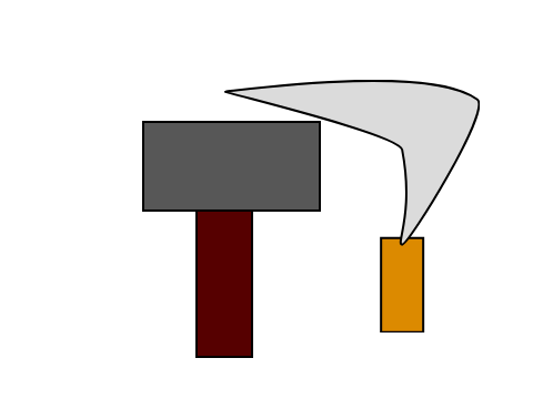 Hammer & Sickle