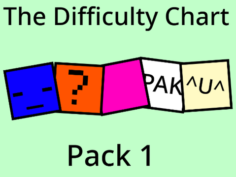 Difficulty Chart 1
