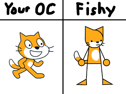 I will make your oc a fishy variant