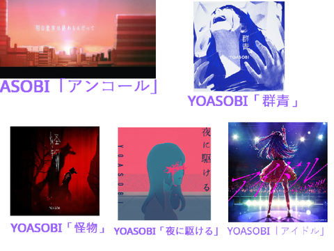 I love YOASOBI❤️
