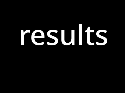 results