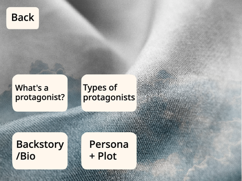53 :: How to make your protagonist ◊interesting◊