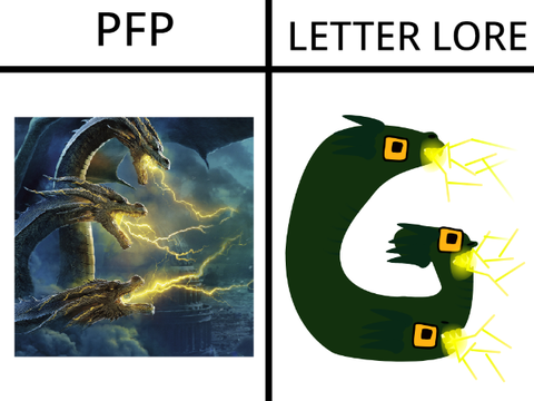 Your pfp to letter lore remix remix-2