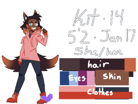 OC Ref - Kit 