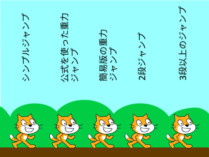 ジャンプ素材