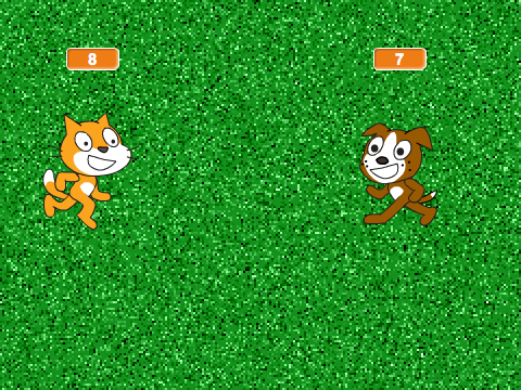 Cats VS Dogs
