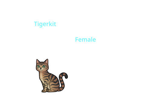 Tigerkit
